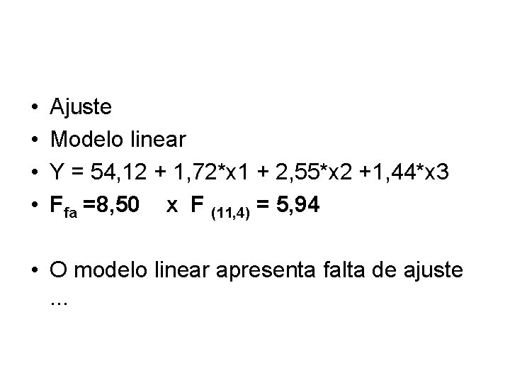  • • Ajuste Modelo linear Y = 54, 12 + 1, 72*x 1