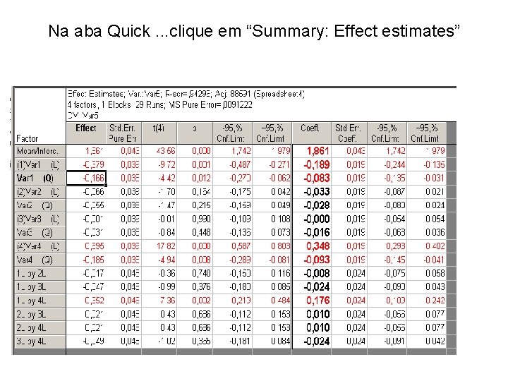 Na aba Quick. . . clique em “Summary: Effect estimates” 