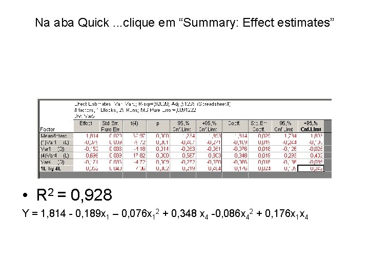 Na aba Quick. . . clique em “Summary: Effect estimates” • R 2 =