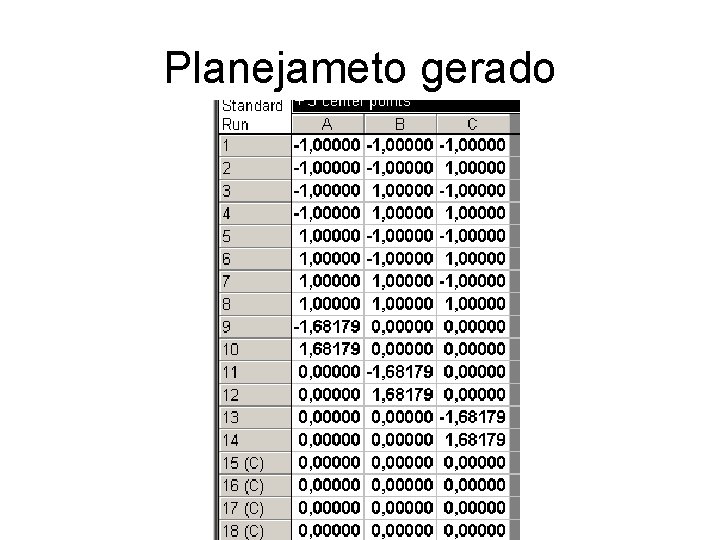 Planejameto gerado 