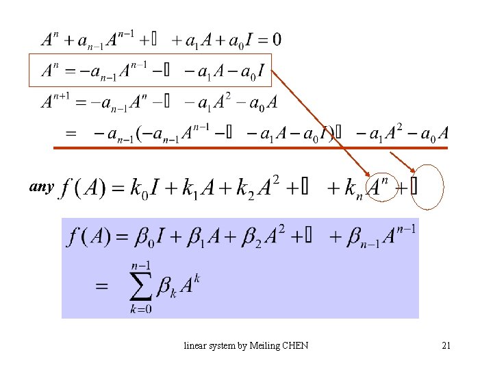 any linear system by Meiling CHEN 21 