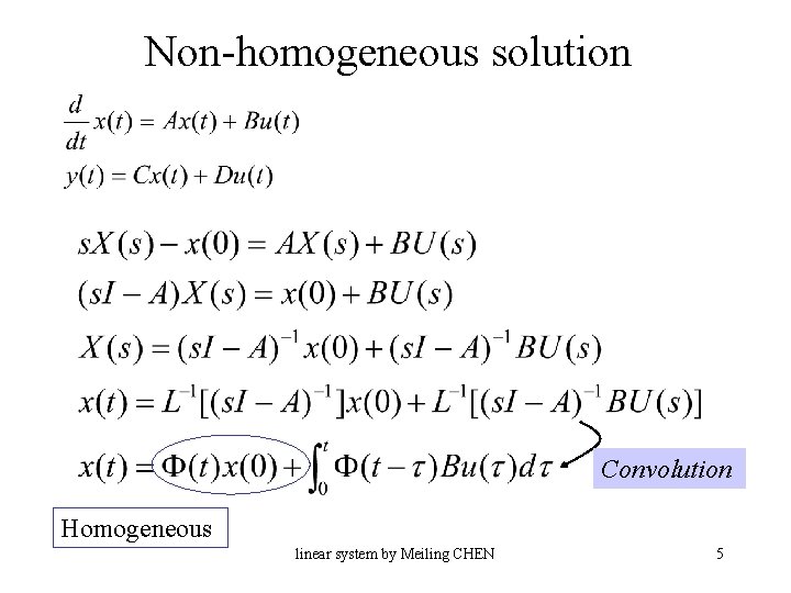 Non-homogeneous solution Convolution Homogeneous linear system by Meiling CHEN 5 