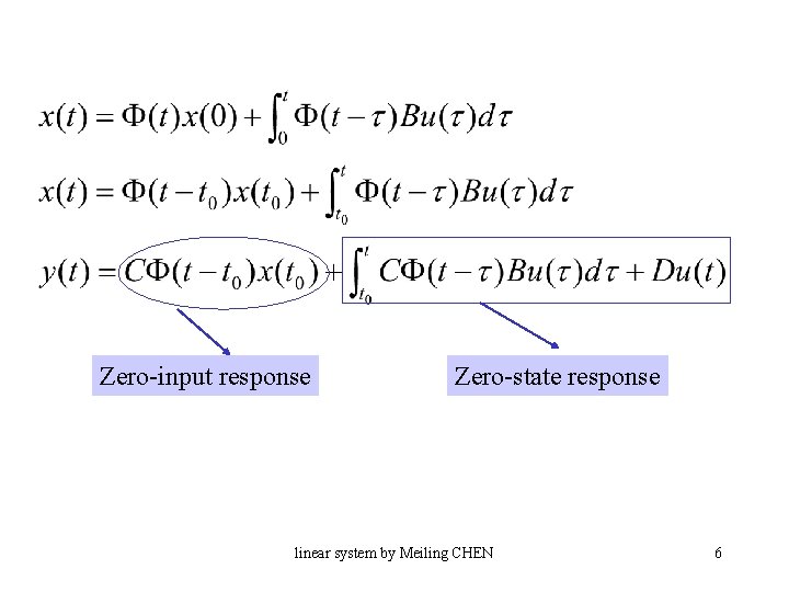 Zero-input response Zero-state response linear system by Meiling CHEN 6 