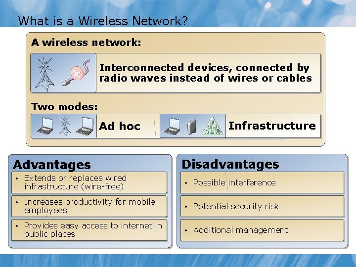 What is a Wireless Network? A wireless network: Interconnected devices, connected by radio waves