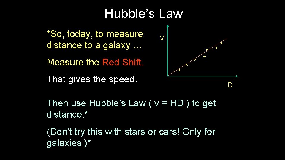 Hubble’s Law *So, today, to measure distance to a galaxy … V Measure the Hubble’s Law *So, today, to measure distance to a galaxy … V Measure the