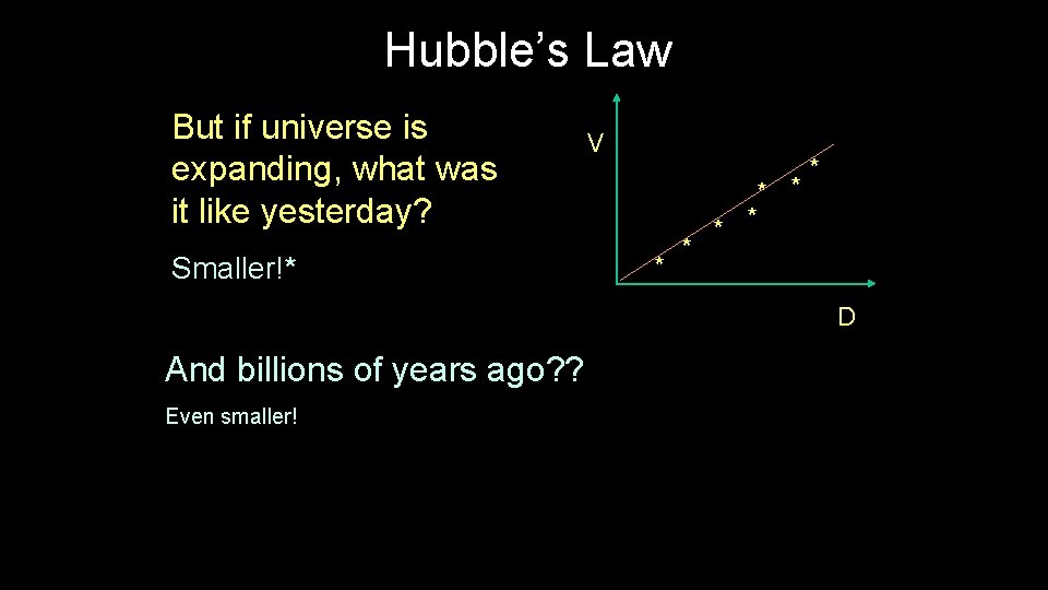 Hubble’s Law But if universe is expanding, what was it like yesterday? Smaller!* V Hubble’s Law But if universe is expanding, what was it like yesterday? Smaller!* V