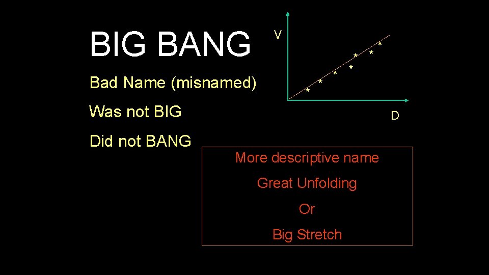 BIG BANG Bad Name (misnamed) V * * * * Was not BIG Did BIG BANG Bad Name (misnamed) V * * * * Was not BIG Did