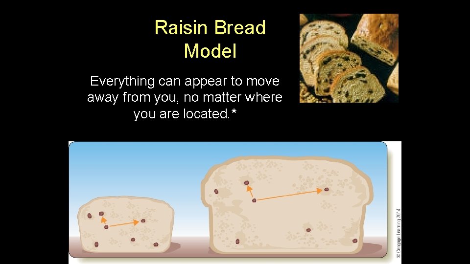 Raisin Bread Model Everything can appear to move away from you, no matter where Raisin Bread Model Everything can appear to move away from you, no matter where