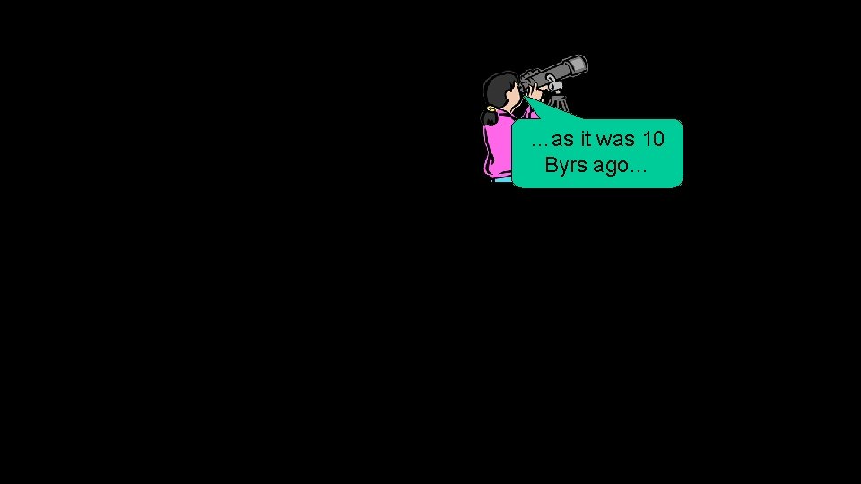 …as it was 10 Byrs ago… …as it was 10 Byrs ago…