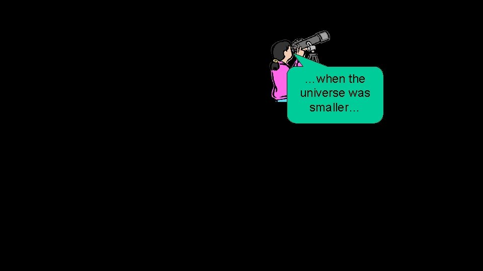 …when the universe was smaller… …when the universe was smaller…