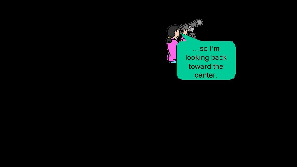 …so I’m looking back toward the center. …so I’m looking back toward the center.
