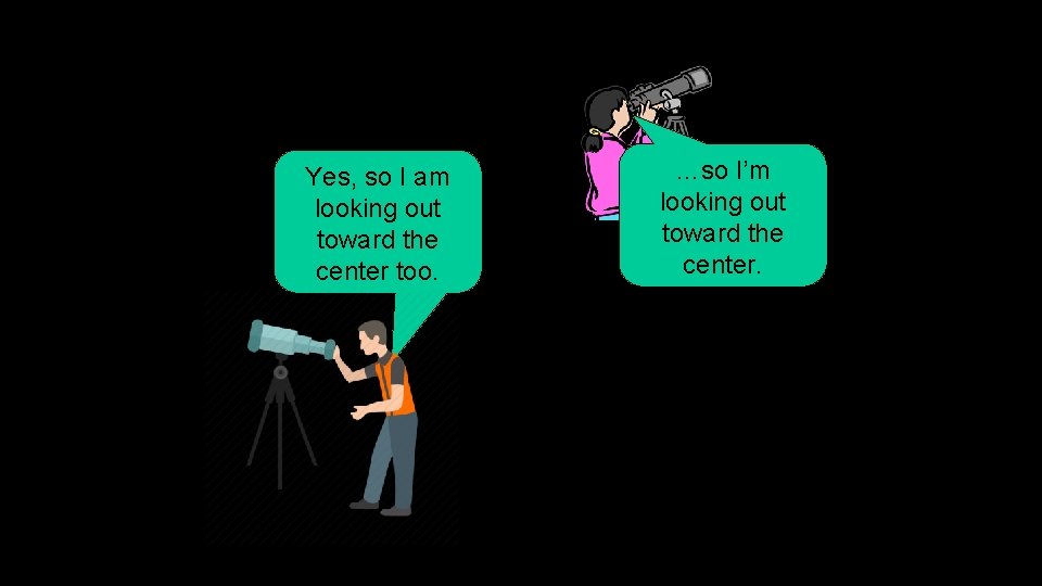 Yes, so I am looking out toward the center too. …so I’m looking out Yes, so I am looking out toward the center too. …so I’m looking out