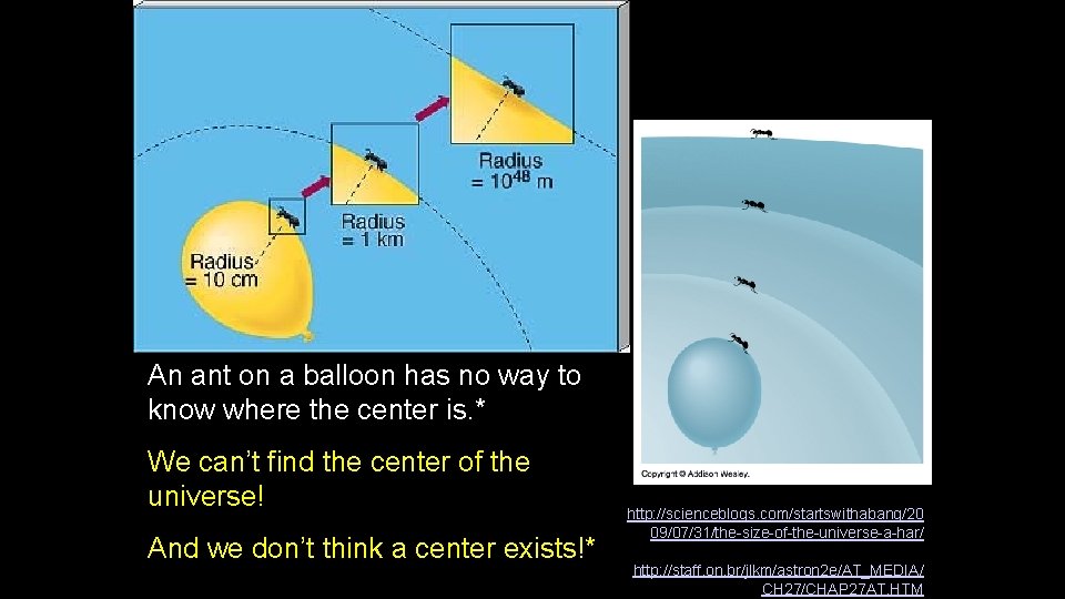 An ant on a balloon has no way to know where the center is. An ant on a balloon has no way to know where the center is.