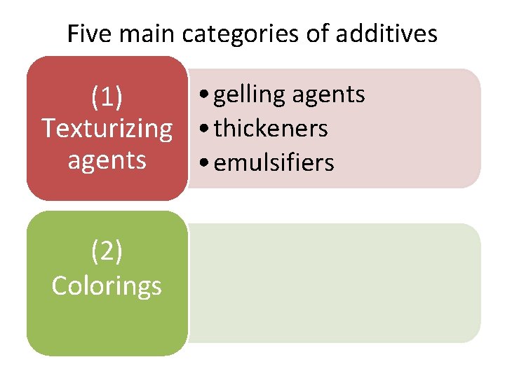 Five main categories of additives • gelling agents (1) Texturizing • thickeners agents •