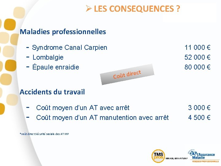 Ø LES CONSEQUENCES ? Maladies professionnelles - Syndrome Canal Carpien - Lombalgie - Épaule