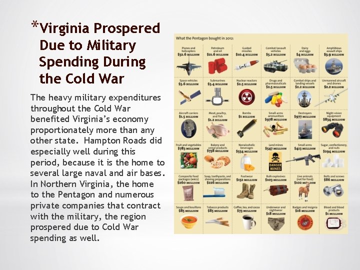 *Virginia Prospered Due to Military Spending During the Cold War The heavy military expenditures