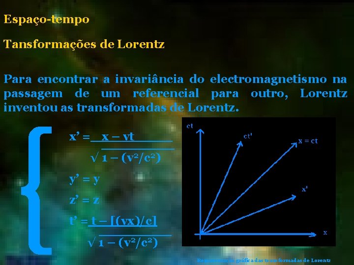 Espaço-tempo Tansformações de Lorentz Para encontrar a invariância do electromagnetismo na passagem de um Espaço-tempo Tansformações de Lorentz Para encontrar a invariância do electromagnetismo na passagem de um