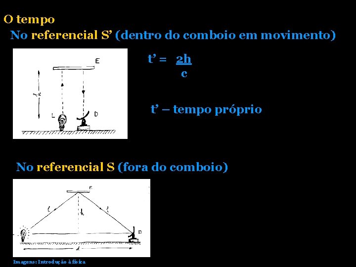 O tempo No referencial S’ (dentro do comboio em movimento) t’ = 2 h O tempo No referencial S’ (dentro do comboio em movimento) t’ = 2 h