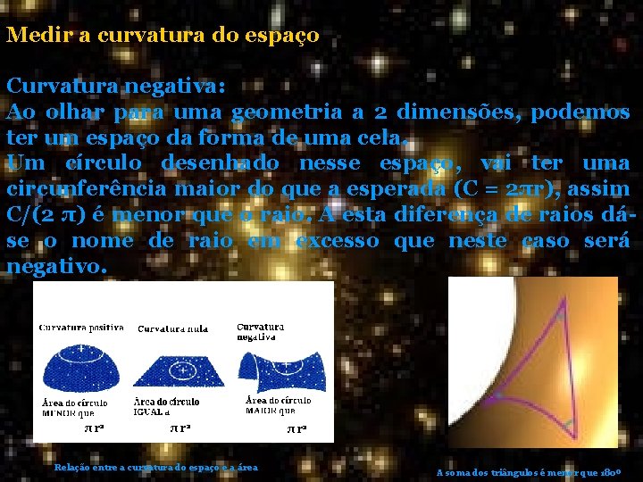 Medir a curvatura do espaço Curvatura negativa: Ao olhar para uma geometria a 2 Medir a curvatura do espaço Curvatura negativa: Ao olhar para uma geometria a 2