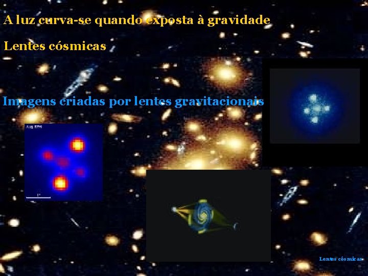 A luz curva-se quando exposta à gravidade Lentes cósmicas Imagens criadas por lentes gravitacionais A luz curva-se quando exposta à gravidade Lentes cósmicas Imagens criadas por lentes gravitacionais