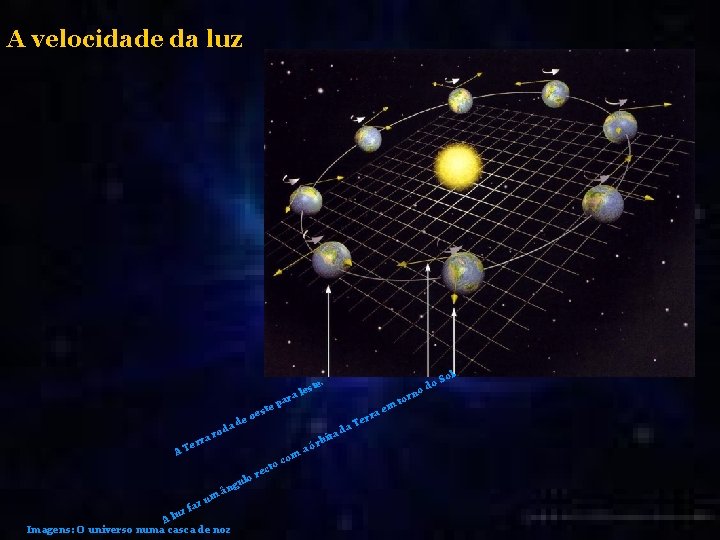 A velocidade da luz ra a ep est a od ar o de err A velocidade da luz ra a ep est a od ar o de err
