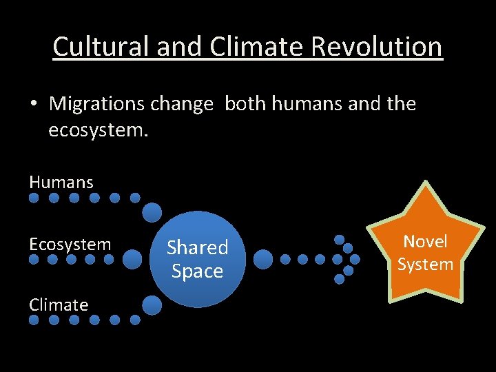 Humans and the Pleistocene Megafaunal Extinction Kelsey T