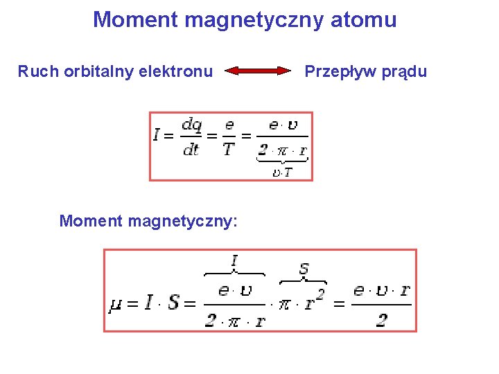 Moment magnetyczny atomu Ruch orbitalny elektronu Moment magnetyczny: Przepływ prądu 