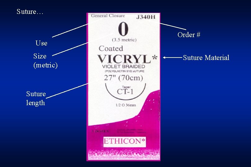 Suture… Order # Use Size (metric) Suture length Suture Material 