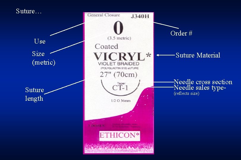 Suture… Order # Use Size (metric) Suture length Suture Material Needle cross section Needle