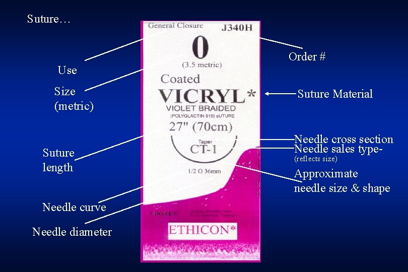 Suture… Order # Use Size (metric) Suture length Needle curve Needle diameter Suture Material