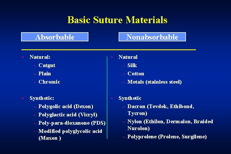 Basic Suture Materials Absorbable • Natural: – Catgut – Plain – Chromic Nonabsorbable •