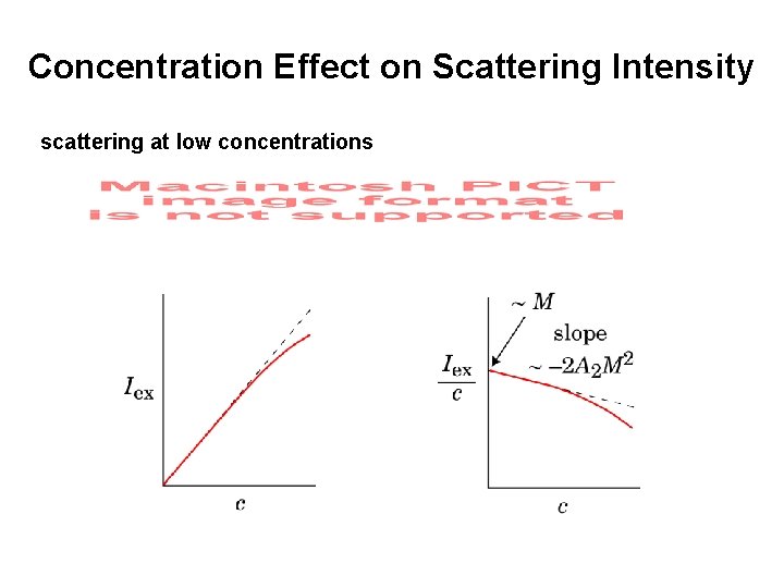 Concentration Effect on Scattering Intensity scattering at low concentrations 