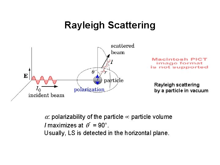 Rayleigh Scattering Rayleigh scattering by a particle in vacuum a: polarizability of the particle