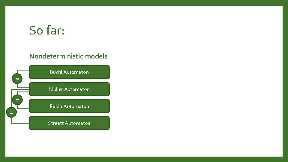 So far: Nondeterministic models = Büchi Automaton Muller Automaton = = Rabin Automaton Streett