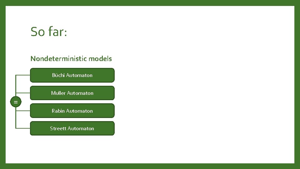 So far: Nondeterministic models Büchi Automaton = Muller Automaton Rabin Automaton Streett Automaton 