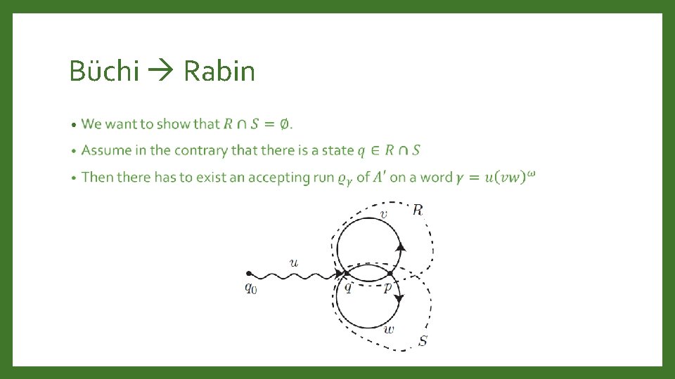 Büchi Rabin • 