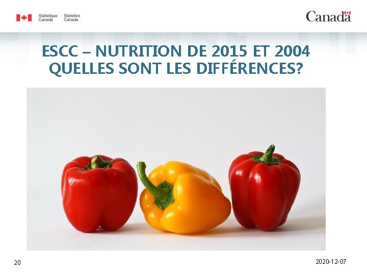 ESCC – NUTRITION DE 2015 ET 2004 QUELLES SONT LES DIFFÉRENCES? 20 2020 -12