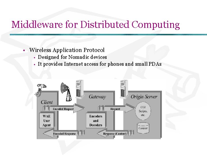 Middleware for Distributed Computing • Wireless Application Protocol • • Designed for Nomadic devices