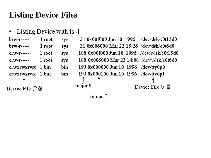 Listing Device Files • Listing Device with ls -l brw-r----crw-r----crwxrwxrwx 1 root 1 bin
