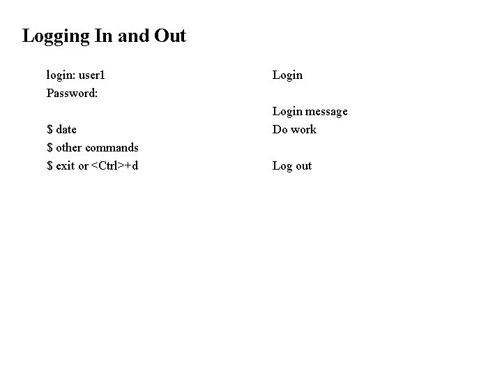 Logging In and Out login: user 1 Password: $ date $ other commands $