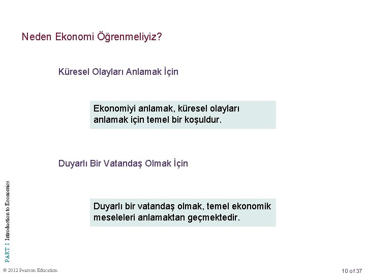 Neden Ekonomi Öğrenmeliyiz? Küresel Olayları Anlamak İçin Ekonomiyi anlamak, küresel olayları anlamak için temel