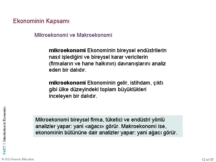 Ekonominin Kapsamı Mikroekonomi ve Makroekonomi mikroekonomi Ekonominin bireysel endüstrilerin nasıl işlediğini ve bireysel karar