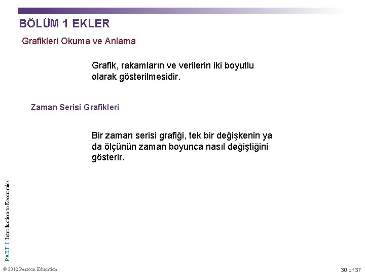 BÖLÜM 1 EKLER Grafikleri Okuma ve Anlama Grafik, rakamların ve verilerin iki boyutlu olarak