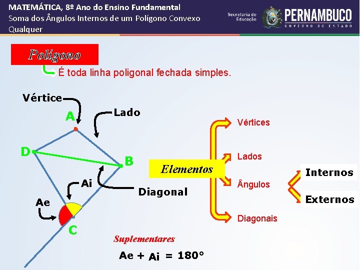 MATEMÁTICA, 8º Ano do Ensino Fundamental Soma dos ngulos Internos de um Polígono Convexo