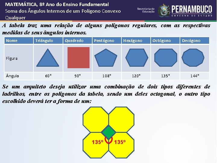 MATEMÁTICA, 8º Ano do Ensino Fundamental Soma dos ngulos Internos de um Polígono Convexo