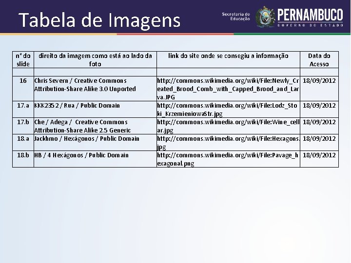 Tabela de Imagens n° do direito da imagem como está ao lado da link