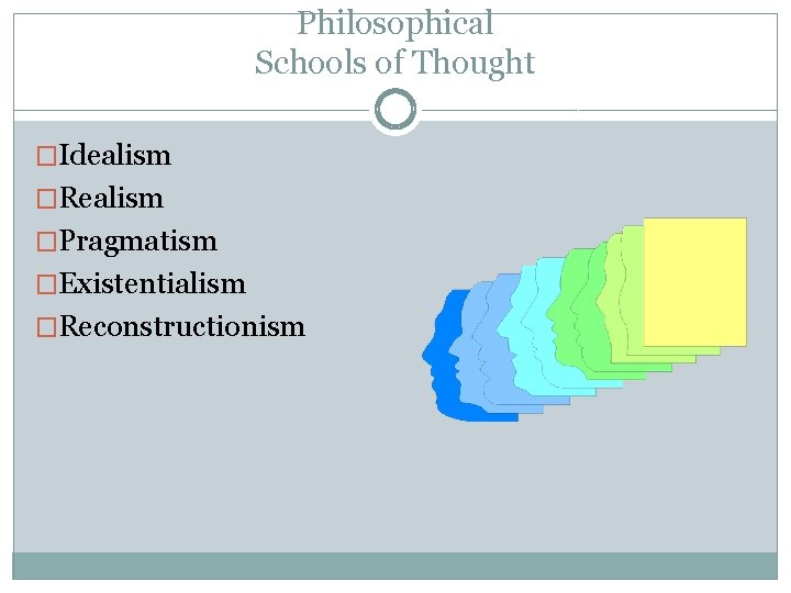 Philosophical Schools of Thought �Idealism �Realism �Pragmatism �Existentialism �Reconstructionism 