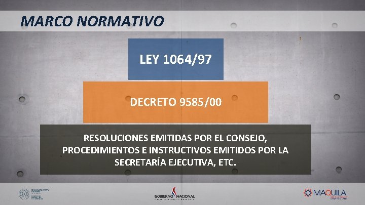MARCO NORMATIVO LEY 1064/97 DECRETO 9585/00 RESOLUCIONES EMITIDAS POR EL CONSEJO, PROCEDIMIENTOS E INSTRUCTIVOS