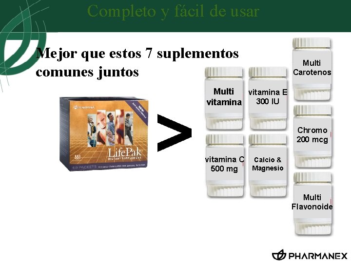 Completo y fácil de usar Mejor que estos 7 suplementos comunes juntos > Multi