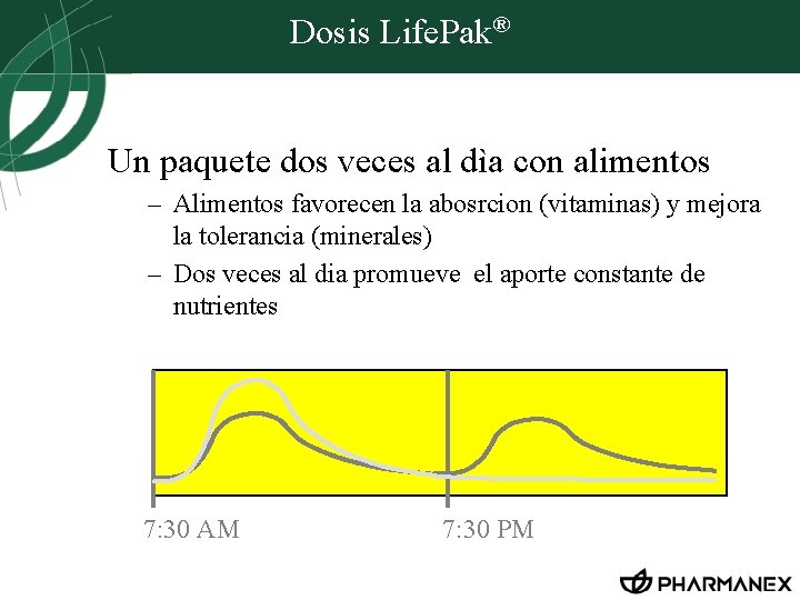 Dosis Life. Pak® Un paquete dos veces al dìa con alimentos – Alimentos favorecen